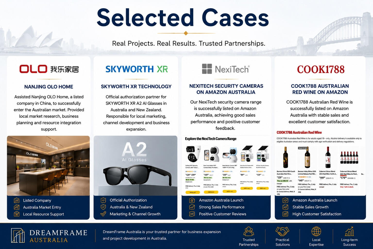 DreamFrame Australia successful business cases including OLO Home, SKYWORTH XR, NexiTech and COOK1788